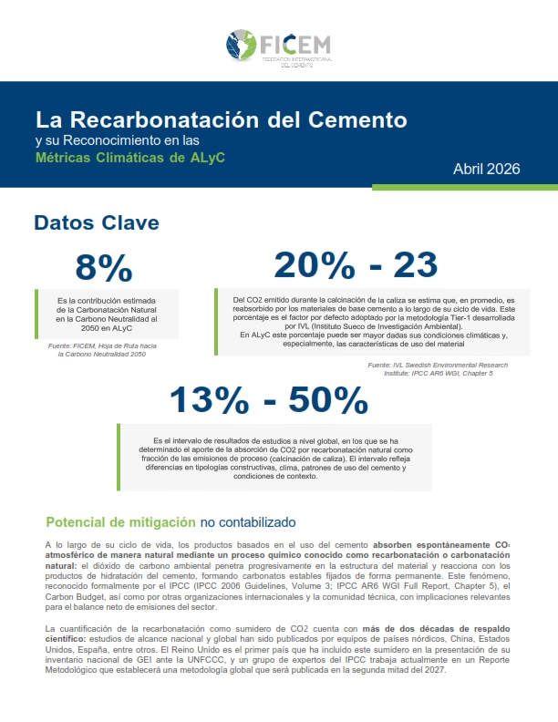 Portada: La Recarbonatación del Cemento y su Reconocimiento en las Métricas Climáticas de AlyC